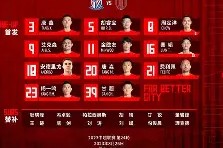 金年会官网首页-足总杯赛程吃紧，上海申花转会期调整名单，压力陡增，医务组通报恢复