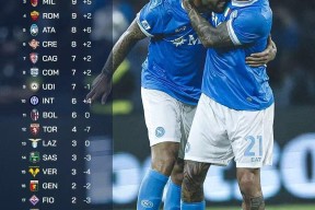 金年会官网首页-国王杯加时末段再迎强敌；阿森纳队长鼓劲；主帅态度——赛场秩序良好；临场指挥获称赞