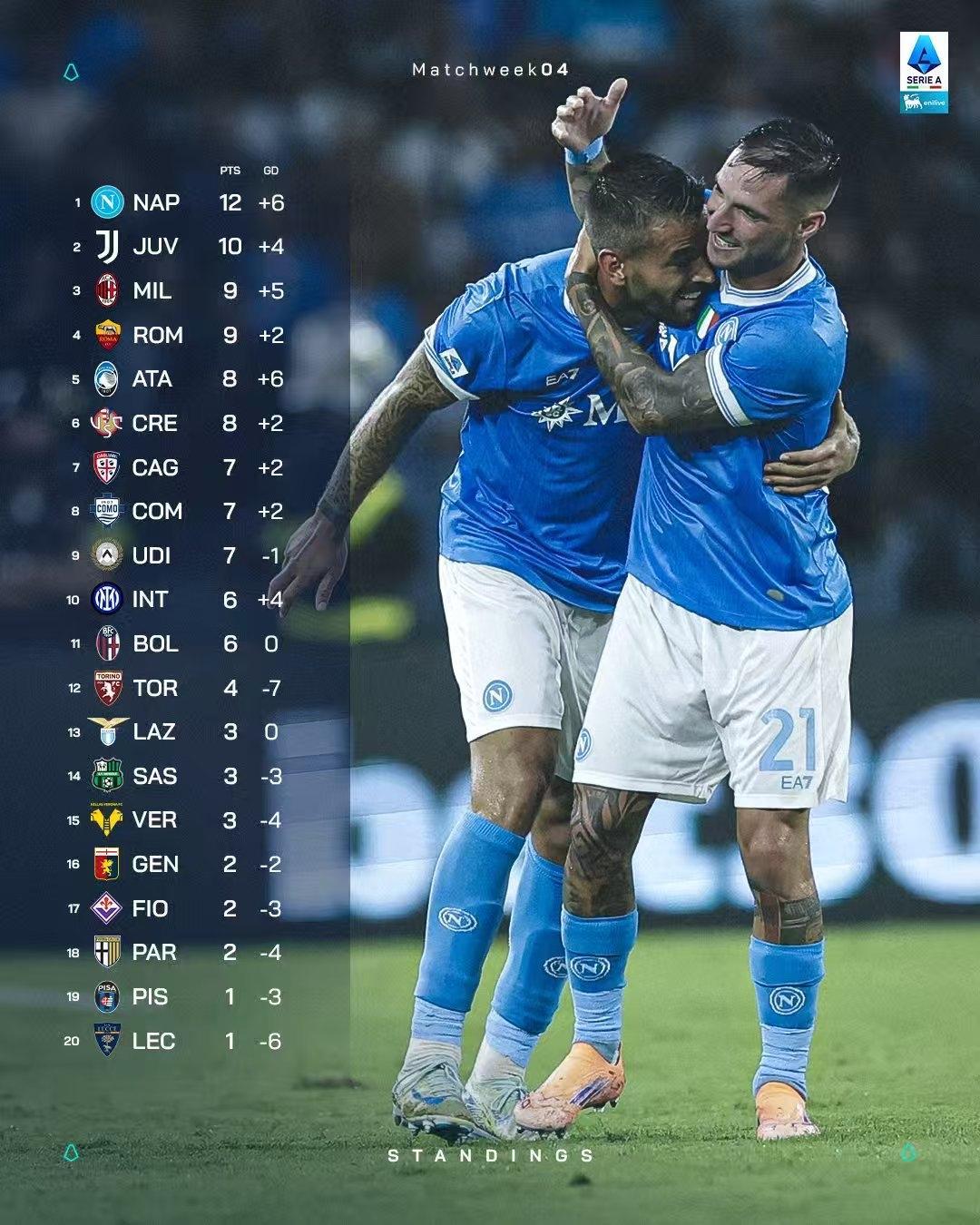 国王杯加时末段再迎强敌；阿森纳队长鼓劲；主帅态度——赛场秩序良好；临场指挥获称赞